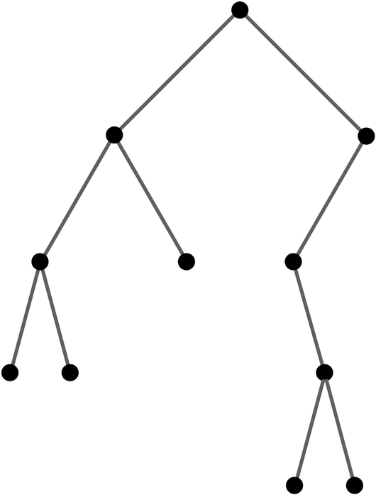 Binary Tree